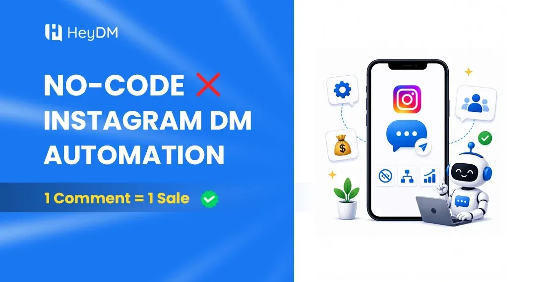 No-Code Instagram DM Automation: The Complete Guide for Creators, Coaches & Businesses (2026)